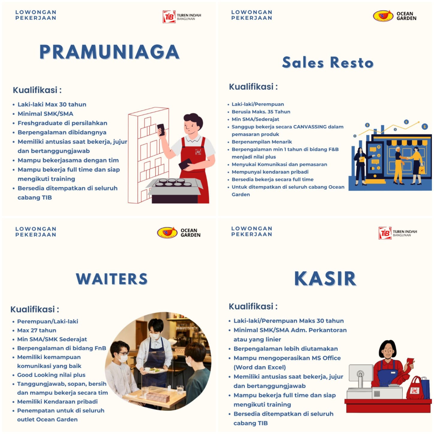 LOWKER PT. TUREN INDAH GROUP